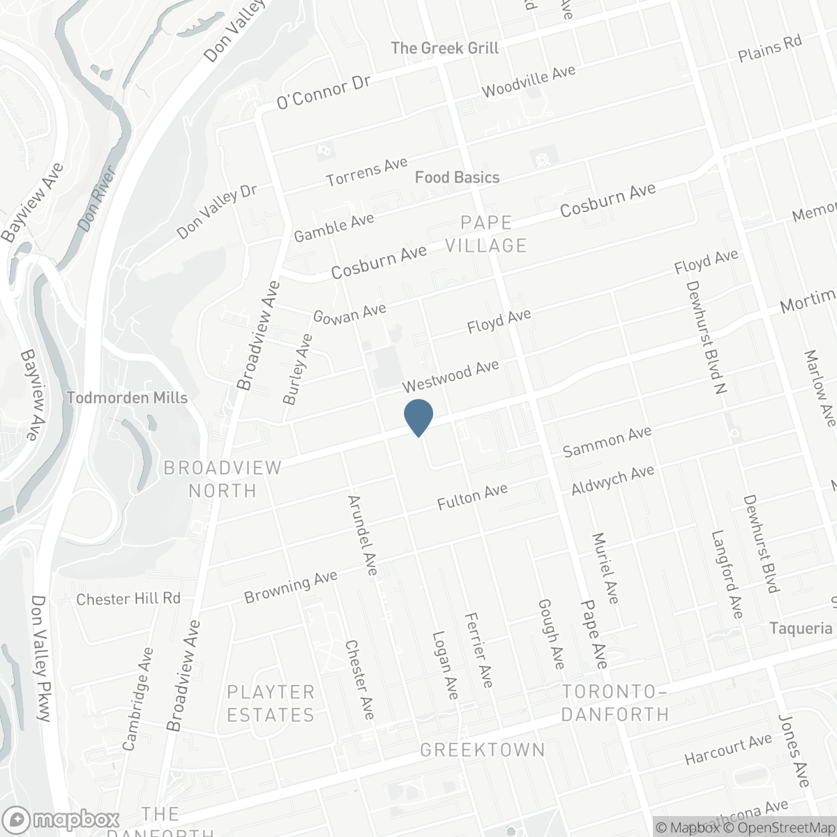 148 MORTIMER AVENUE, Toronto, Ontario M4K 2A4